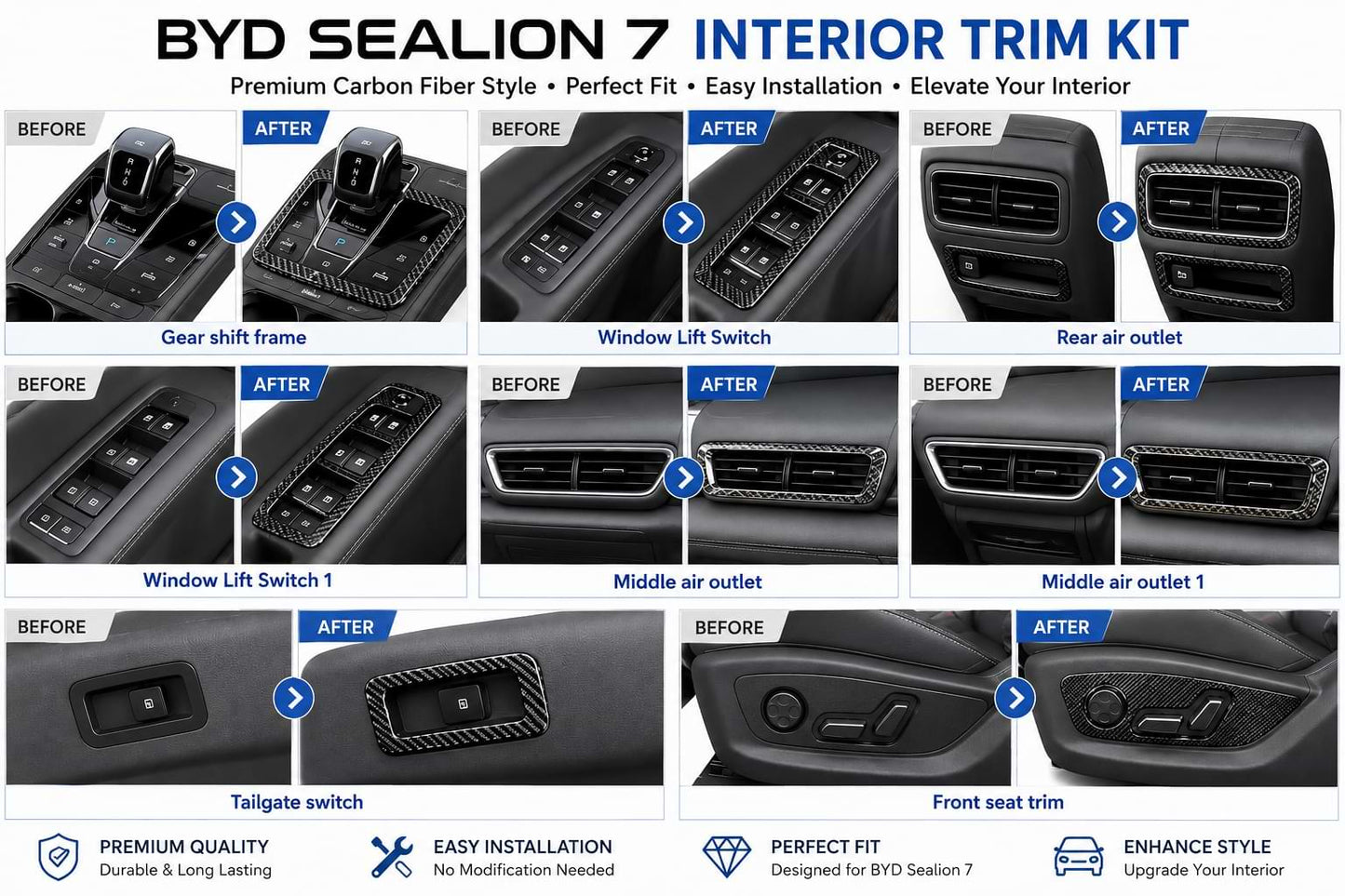 Exterior Trim & Decorative Covers for supported BYD SEALION 7 configurations