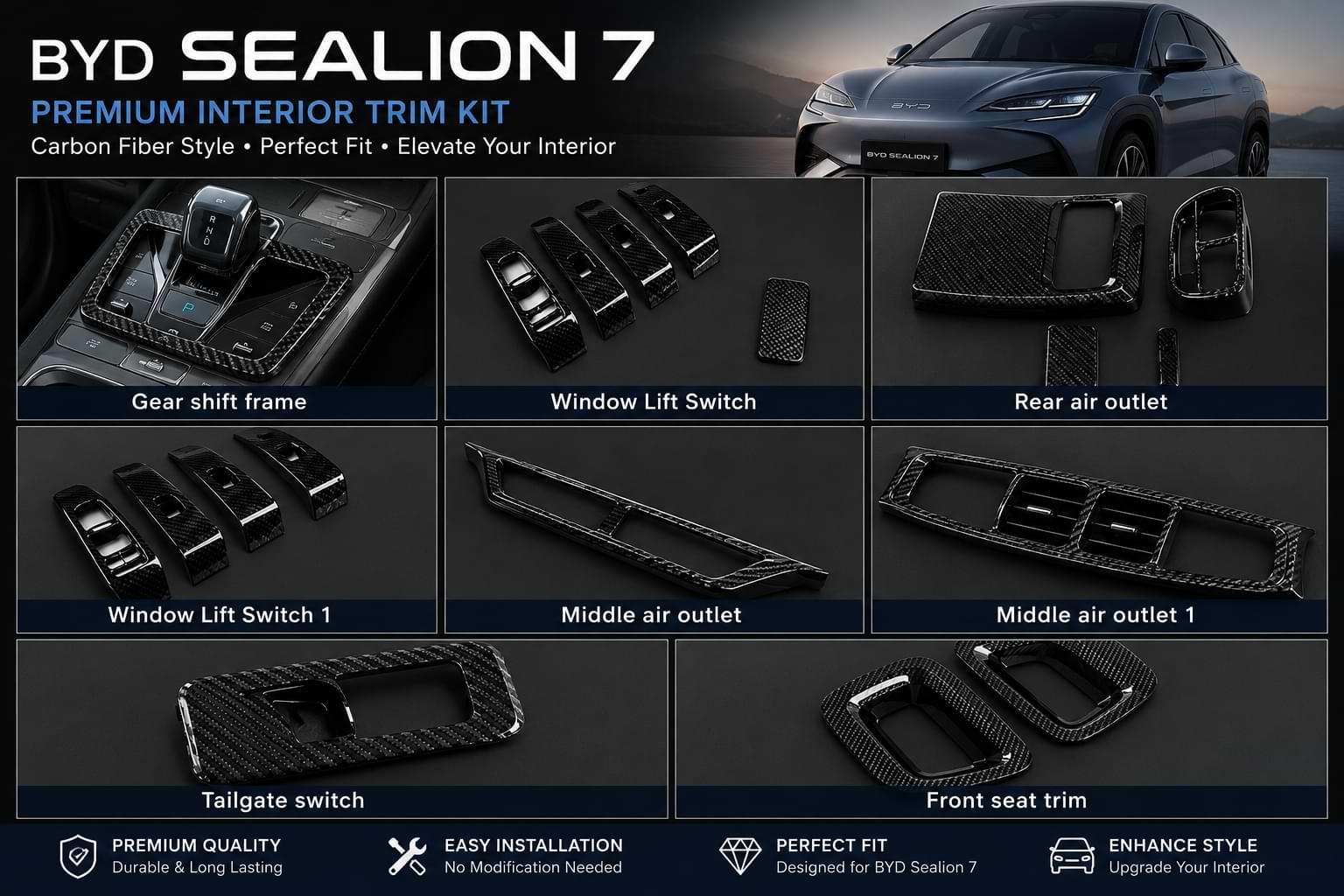 Exterior Trim & Decorative Covers for supported BYD SEALION 7 configurations